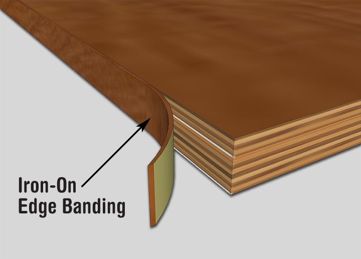 3mm Pvc Edge Banding Thick Edging, Pvc Edge Banding For Countertops